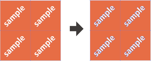パターンにおけるアウトライン化イメージ
