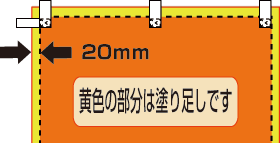 塗り足し部分