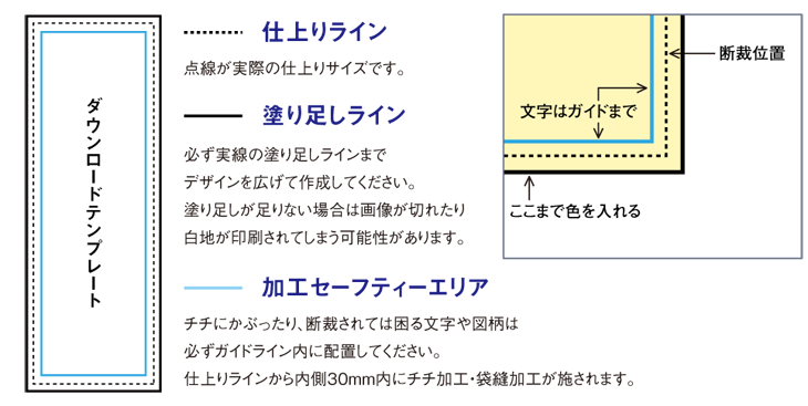 のぼりマーケットのテンプレート